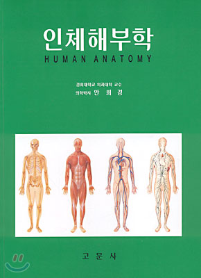 인체해부학 = Human anatomy