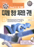 Visual C++를 이용한 디지털 영상 처리의 구현