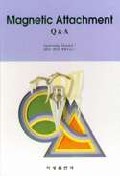 Magnetic attachment Q&A
