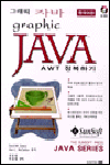 Graphic JAVA : AWT 정복하기