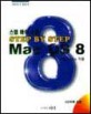 Step By Step Mac OS 8