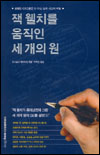 잭 웰치를 움직인 세 개의 원