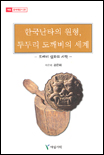 한국난타의 인형, 두두리 도깨비의 세계 : 도깨비 설화의 시작