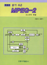 (알기쉬운)MPEG-2 : 소스코드 해설