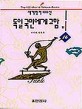 독일 국민에게 고함