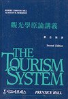 觀光學原論講義