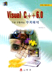 Visual C++6.0으로 구현하는 수치해석