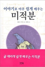 미적분