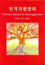 인적자원관리 = Human Resource Management