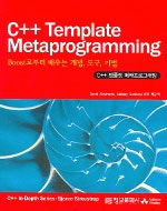 C++ TEMPLATE METAPROGRAMMING