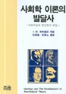 이론 이미지