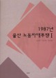 1987년 울산 노동자대투쟁