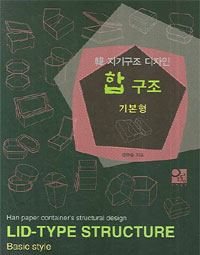 합 구조 : 기본형 = Lid-type structure : Basic style.