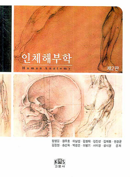 인체해부학 = Human anatomy