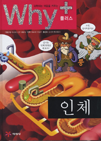 인체