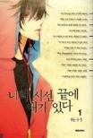 너의 시선 끝에 내가 있다