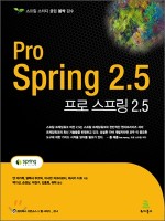PRO SPRING 2.5