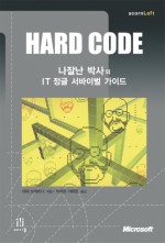 HARD CODE