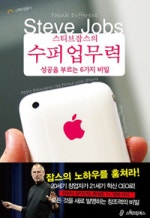 스티브 잡스의 수퍼 업무력