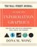 The Wall Street Journal Guide to Information Graphics: The DOS and Don'ts of Presenting Data, Facts, and Figures