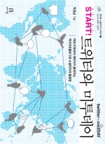 START 트위터와 미투데이