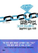 결혼파업 30대 여자들이 결혼하지 않는 이유
