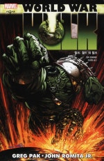 MARVEL 헐크