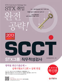 SCCT 직무적성검사