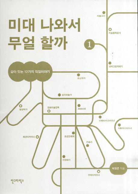 미대 나와서 무얼 할까 1 (살아 있는 12가지 직업이야기)