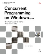 Concurrent Programming on Windows