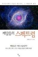 스펙트럼 이미지