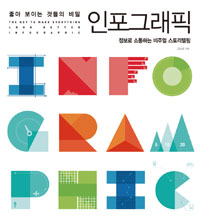 (좋아 보이는 것들의 비밀,) 인포그래픽 = (The) key to make everything look better, infographic : 정보로 소통하는 비주얼 스토리텔링