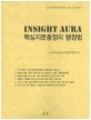 Insight Aura 핵심지문총정리 행정법