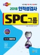 SPC그룹 인적성검사 (2018,2017년 기출문제)